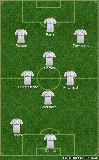 Tottenham Hotspur Formation 2013