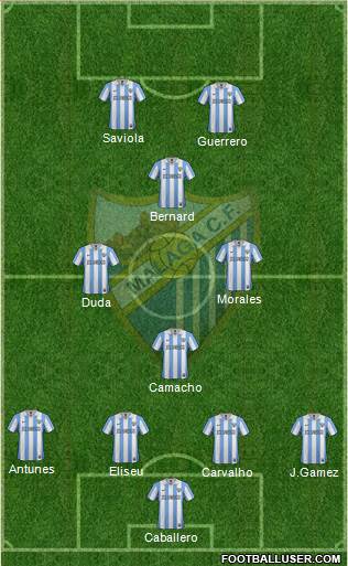 Málaga C.F., S.A.D. Formation 2013