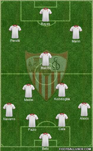 Sevilla F.C., S.A.D. Formation 2013