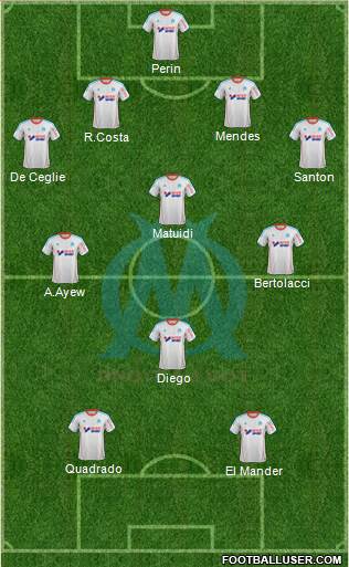 Olympique de Marseille Formation 2013
