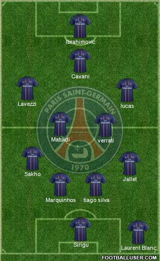 Paris Saint-Germain Formation 2013