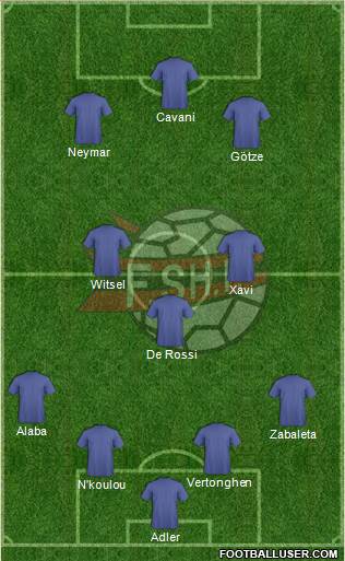 Albania Formation 2013