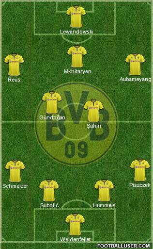 Borussia Dortmund Formation 2013