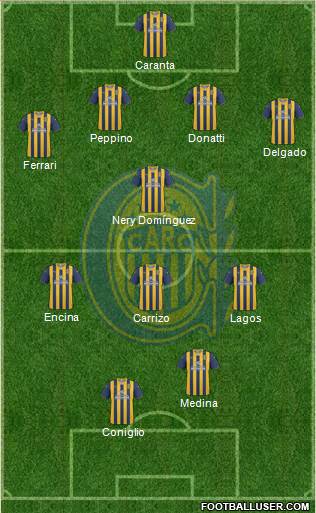 Rosario Central Formation 2013
