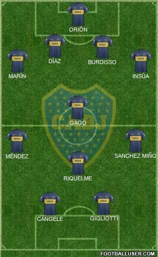 Boca Juniors Formation 2013