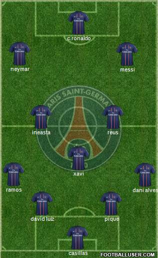 Paris Saint-Germain Formation 2013