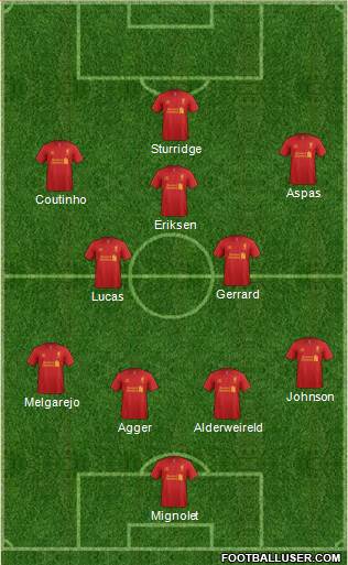 Liverpool Formation 2013