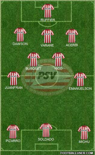PSV Formation 2013