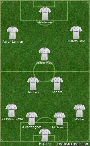 Tottenham Hotspur Formation 2013