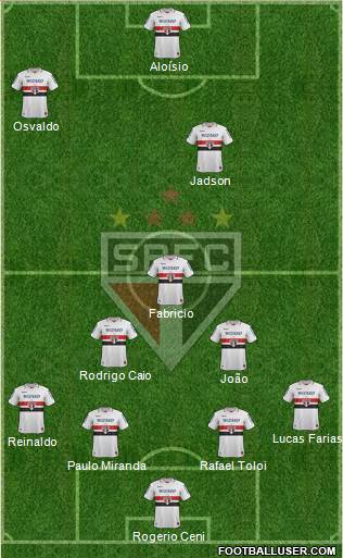 São Paulo FC Formation 2013