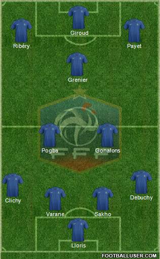 France Formation 2013