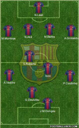 F.C. Barcelona Formation 2013