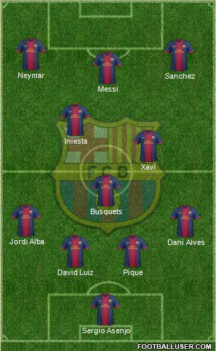 F.C. Barcelona Formation 2013