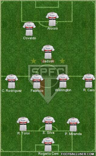 São Paulo FC Formation 2013