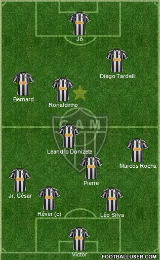 C Atlético Mineiro Formation 2013
