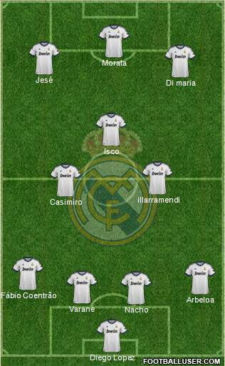 Real Madrid C.F. Formation 2013