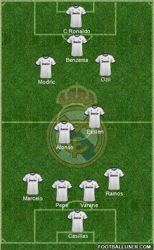 Real Madrid C.F. Formation 2013
