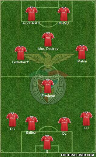 Sport Lisboa e Benfica - SAD Formation 2013