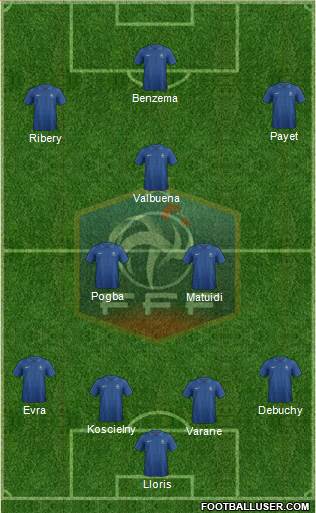 France Formation 2013