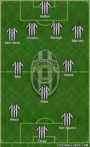 Juventus Formation 2013