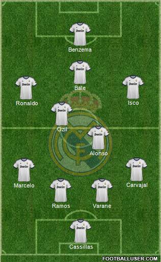 Real Madrid C.F. Formation 2013