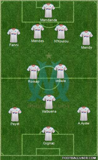 Olympique de Marseille Formation 2013