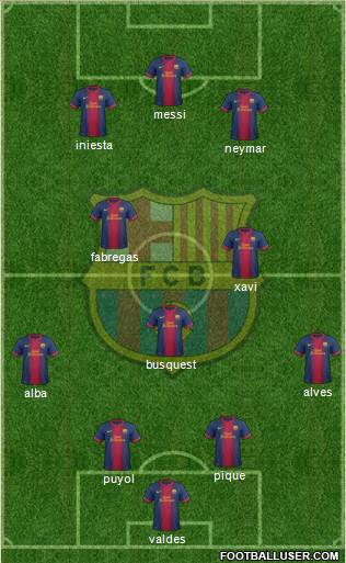 F.C. Barcelona Formation 2013