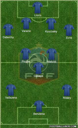 France Formation 2013