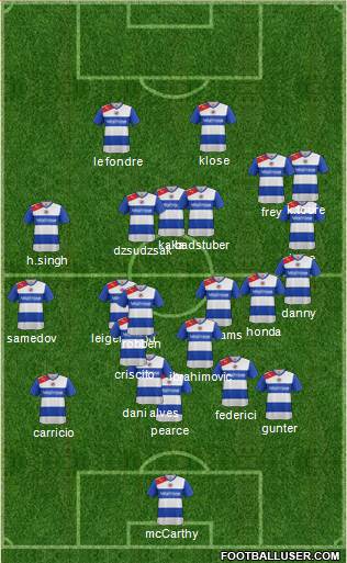 Reading Formation 2013