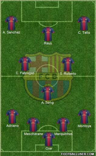 F.C. Barcelona Formation 2013