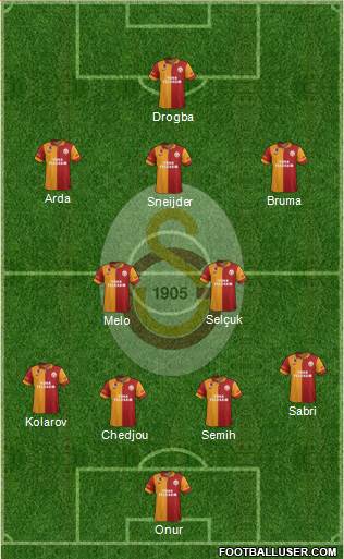 Galatasaray SK Formation 2013