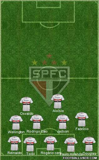 São Paulo FC Formation 2013
