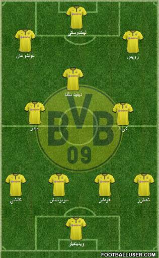 Borussia Dortmund Formation 2013