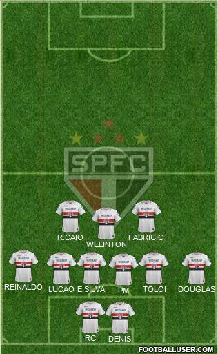 São Paulo FC Formation 2013