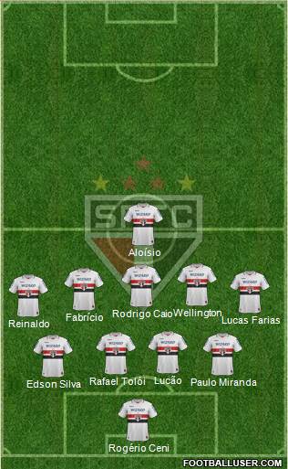 São Paulo FC Formation 2013
