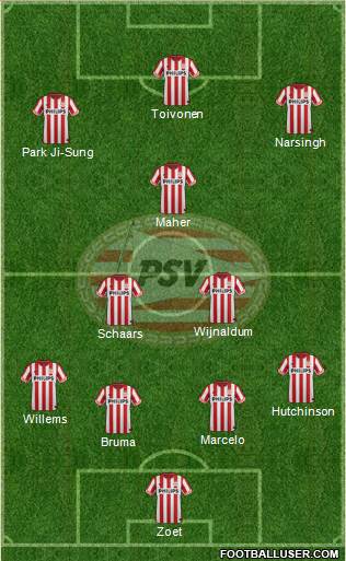 PSV Formation 2013