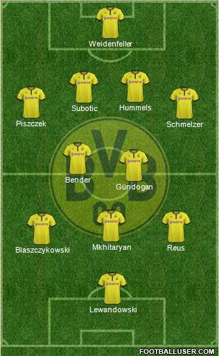 Borussia Dortmund Formation 2013