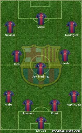F.C. Barcelona Formation 2013