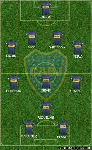 Boca Juniors Formation 2013