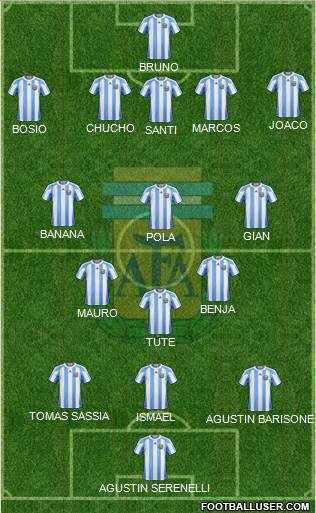 Argentina Formation 2013