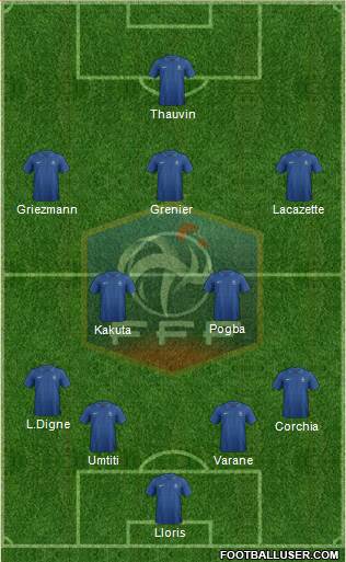 France Formation 2013
