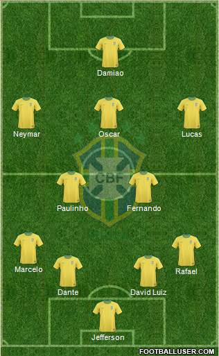 Brazil Formation 2013