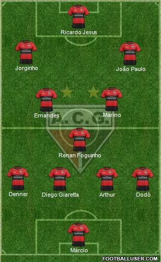 Atlético C Goianiense football formation