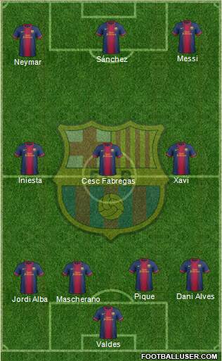 F.C. Barcelona Formation 2013