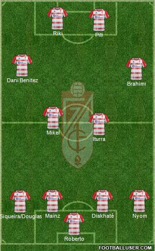 Granada C.F. Formation 2013