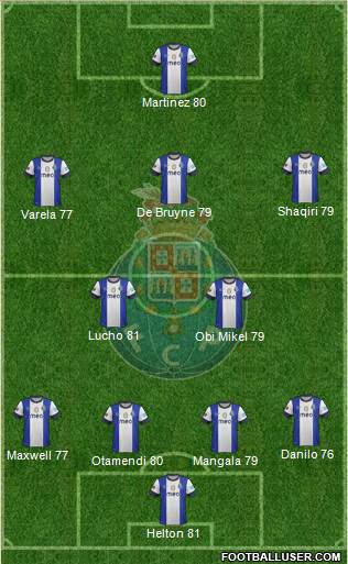 Futebol Clube do Porto - SAD Formation 2013