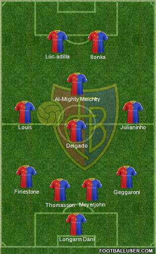 FC Basel Formation 2013