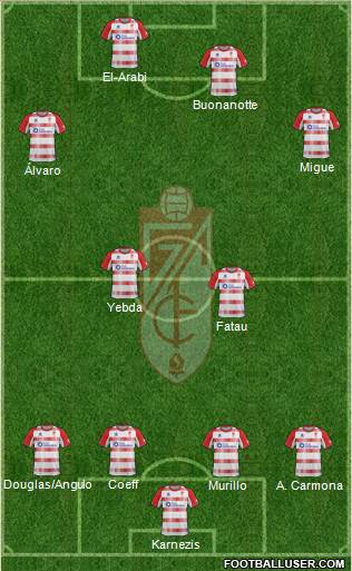 Granada C.F. Formation 2013