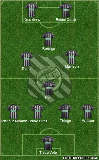 Figueirense FC Formation 2013