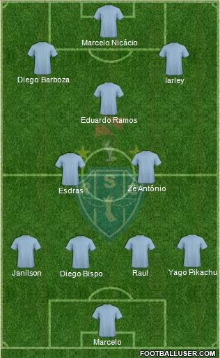 Paysandu SC Formation 2013